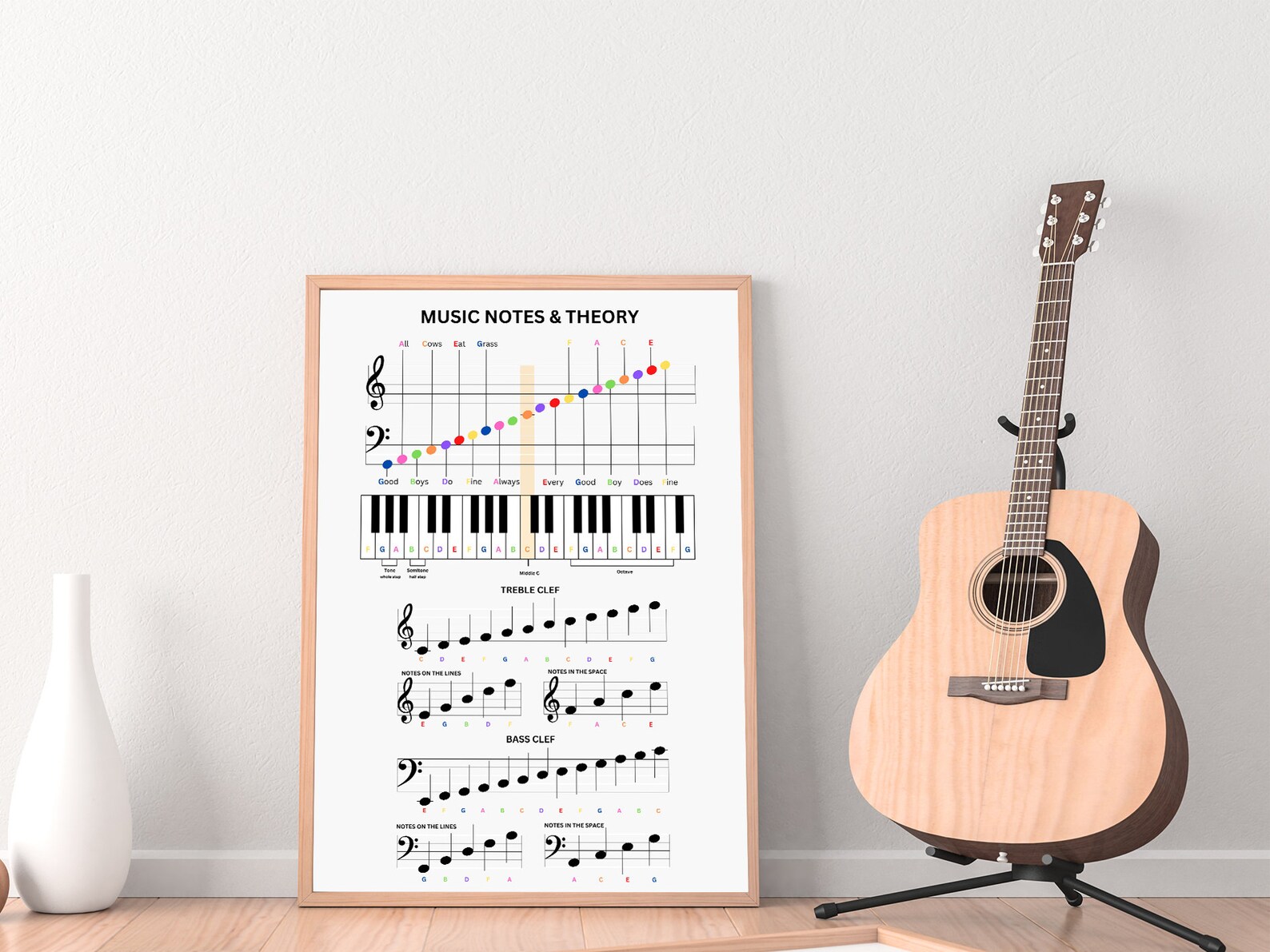 Music Notes Poster, Music Theory Printable, Music Cheat Sheet, Piano ...