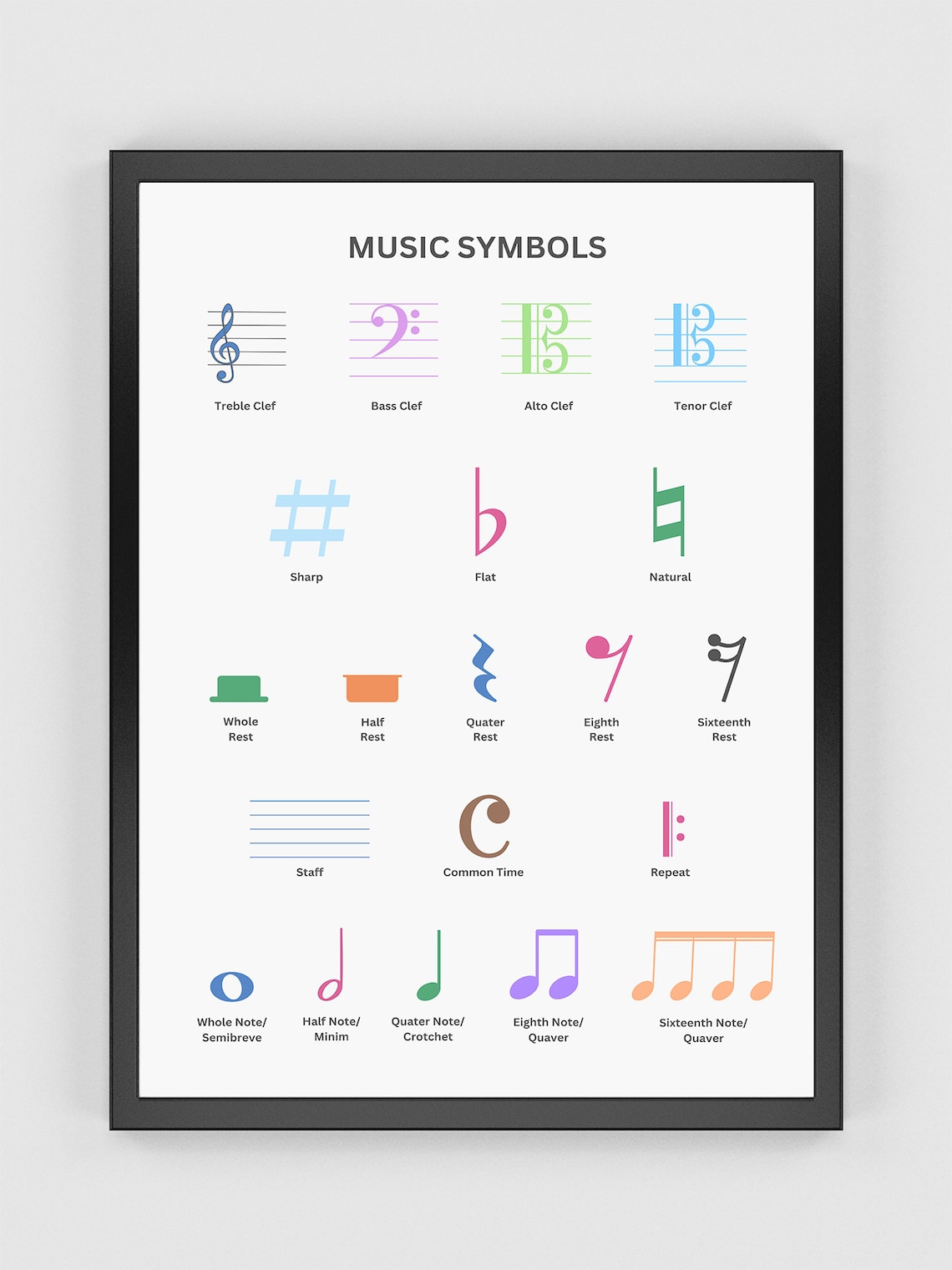 Music Symbols Poster: Piano Cheat Sheet, Music Theory (digital Download ...
