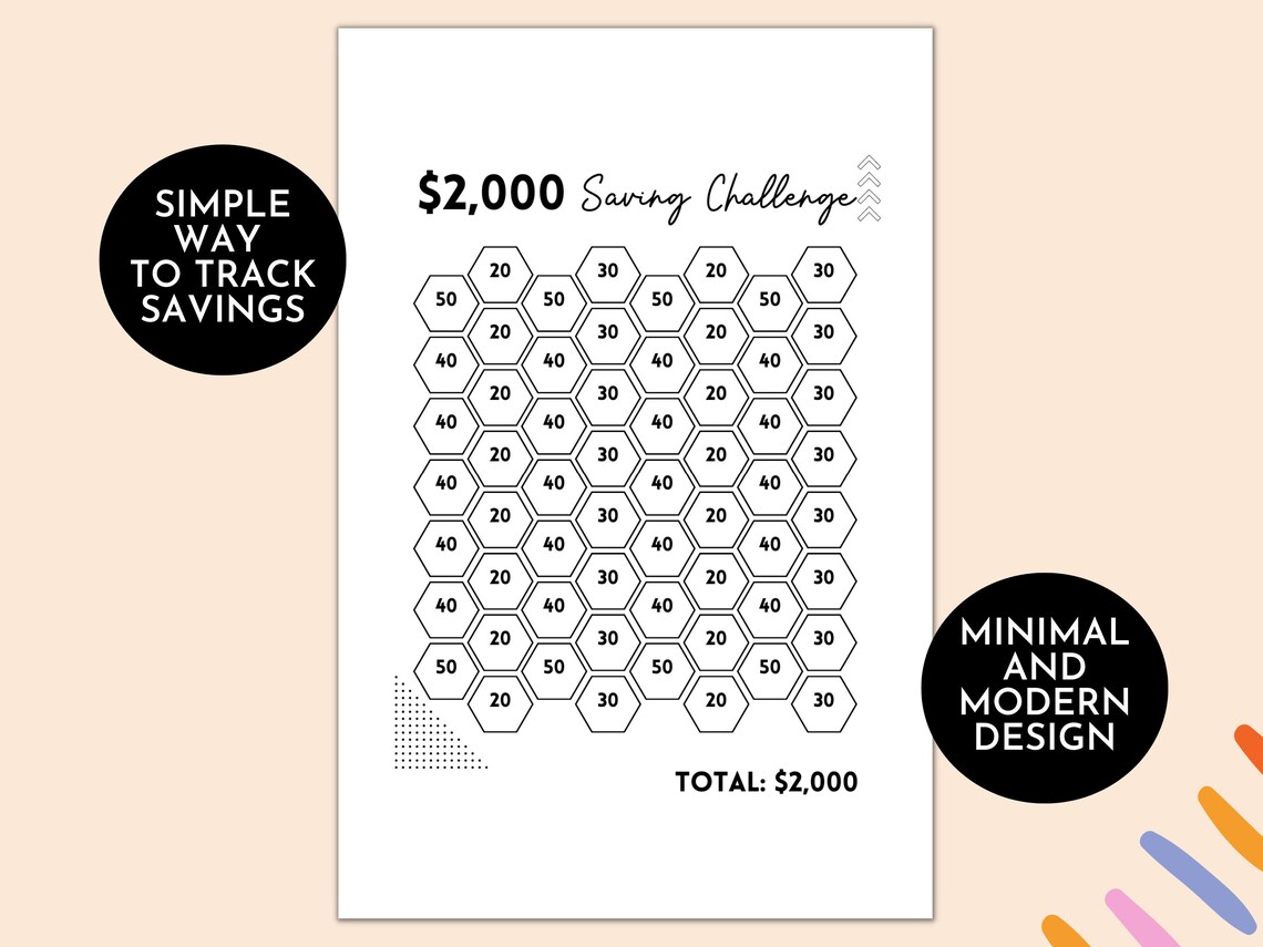 A6 Savings Challenge Printable | Savings Challenge Bundle | 100 ...