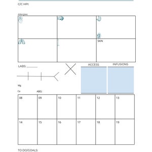 ICU/PCU/Student Nurse Report Sheet, Paper Brain, Nurse Brain, Organization for Nurses, New Nurse, Student Nurse, Critical Care Nurse