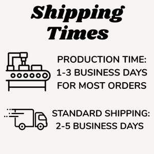 Pu&ograve; includere: Grafica testuale con le parole "Shipping Times" in grassetto. Sotto, dettaglia il tempo di produzione come 1-3 giorni lavorativi per la maggior parte degli ordini e la spedizione standard come 2-5 giorni lavorativi. Sono incluse icone di una fabbrica e di un camion di consegna.