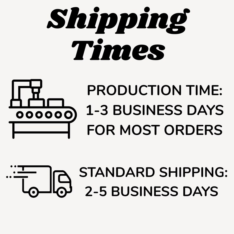 Pu&ograve; includere: Grafica testuale con le parole "Shipping Times" in grassetto. Sotto, dettaglia il tempo di produzione come 1-3 giorni lavorativi per la maggior parte degli ordini e la spedizione standard come 2-5 giorni lavorativi. Sono incluse icone di una fabbrica e di un camion di consegna.
