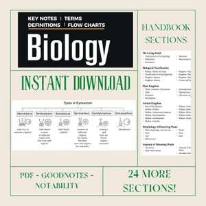 May include: A green and white graphic with the text "Biology" and "Instant Download" in a larger font. The graphic also includes a diagram of different types of gynoecium, a section titled "Handbook Sections" with a list of topics, and the text "24 More Sections!" at the bottom.
