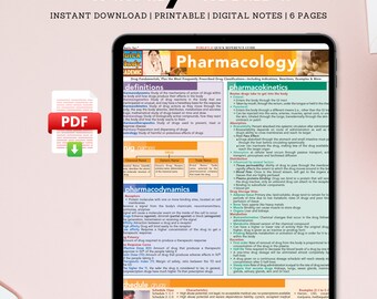 Pharmacology Study Chart | College Study Guide (Digital Download)