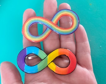 Rainbow Infinity Neurodiversity Magnet, Autistic ADHD Pride