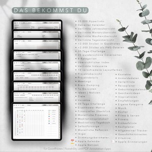Op de afbeelding: Een digitale planner met een zwart-wit ontwerp. De planner bevat een verscheidenheid aan functies, zoals een kalender, takenlijsten en doelstellingshulpmiddelen. De tekst "DAS BEKOMMST DU" staat bovenaan de afbeelding. De planner is ontworpen voor gebruik met GoodNotes, Notability en PDF-annotatie-apps.