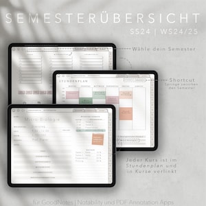 Digitaler Studienplaner 2024/ 2025 Studentenplaner iPad, GOODNOTES Studienplaner digital, 3000 Sticker in Deutsch / German Bild 3