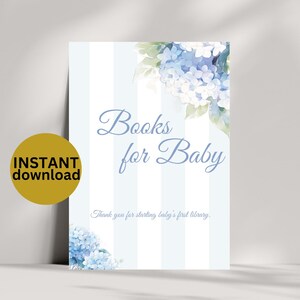 Livro Azul para Placa de Bebê Placa de Chá de Bebê para Impressão Download Instantâneo Biblioteca de Bebê Menino Decoração Chá de Bebê Floral Azul DOWNLOAD DIGITAL pp2