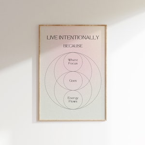 Where Focus Goes Energy Flows Quote Wall Art • Minimalistic Gradient Poster • Spiritual Quotes Wall Art • Daily Positive Affirmations