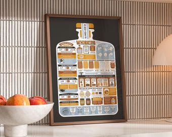 Whiskey Guide A2 Art Print, Home Bar Decor