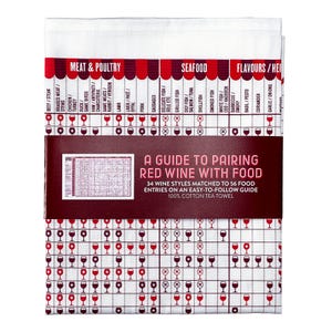 Red Wine Pairing Tea Towel, Red Wine Lovers Unique Gift, Red Wine Home Decor, Fun Sommelier Present for Men, Wine Lover Gift