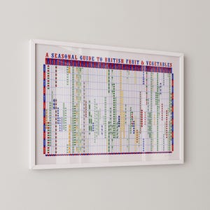 A Seasonal Guide to British Fruit & Vegetables Print, Kitchen Decor ...