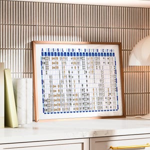 A Seasonal Guide to British Seafood Print, Cooking Gifts, Chef Gifts, Kitchen Decor