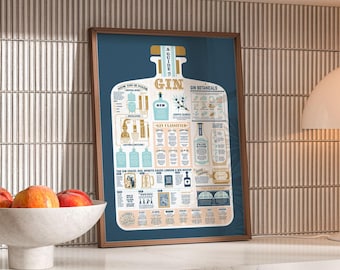 Lámina artística de la Guía de la Ginebra, regalo para amantes de la ginebra, decoración para el bar de casa