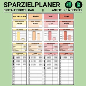 Sparziele | Vorlage | Google Sheets | Microsoft Excel | Spreadsheet | App | Digital | Deutsch | Euro | Budgetplaner | Finanzplaner | Sparen