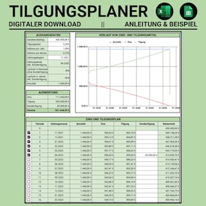 Tilgungsplaner | Vorlage | Google Sheets | Microsoft Excel | Spreadsheet | App | Digital | Deutsch | Euro | Darlehensplaner | Kreditplaner