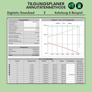Tilgungsplaner | Vorlage | Microsoft Excel | Google Sheets | Spreadsheet | App | Digital | Deutsch | Euro | Darlehensplaner | Kreditplaner