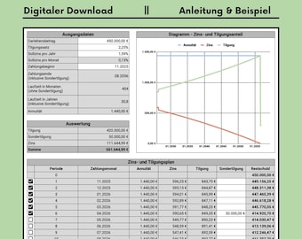 Tilgungsplaner | Vorlage | Microsoft Excel | Google Sheets | Spreadsheet | App | Digital | Deutsch | Euro | Darlehensplaner | Kreditplaner