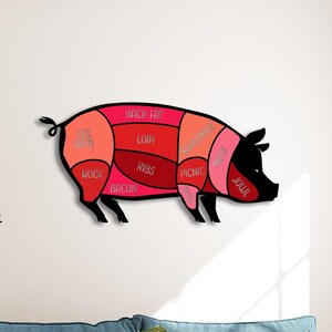 Pig Cuts Metal Wall Art Led Light, Custom Metal Sign, Pig Pork Cuts Meat Shop Wall Decor, Butcher Shop Metal Sign, BBQ Restaurant Decor