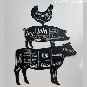 Chicken Pig Cow Cuts Metal Sign, Butcher Shop Led Sign, Beef Store Wall Decor, Custom Metal Sign, Chicken Meat Shop Decor, Pork Shop Sign