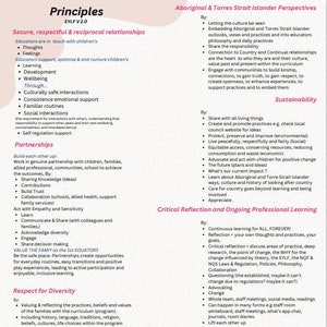 EYLF V 2.0 Practices & Principles + Bonus Page - Etsy