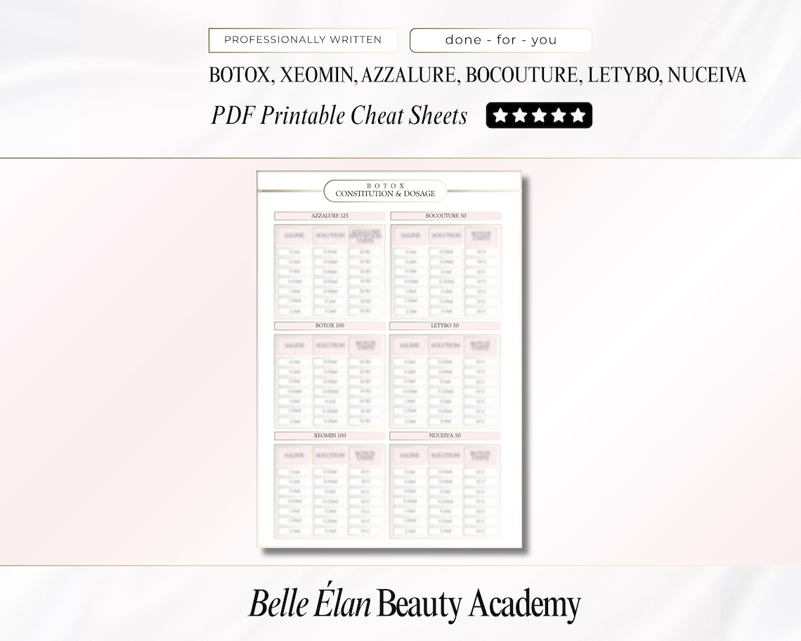 Botox Dosing Cheat Sheets Bundle: Reconstitution Charts (PDF, JPG) - Etsy