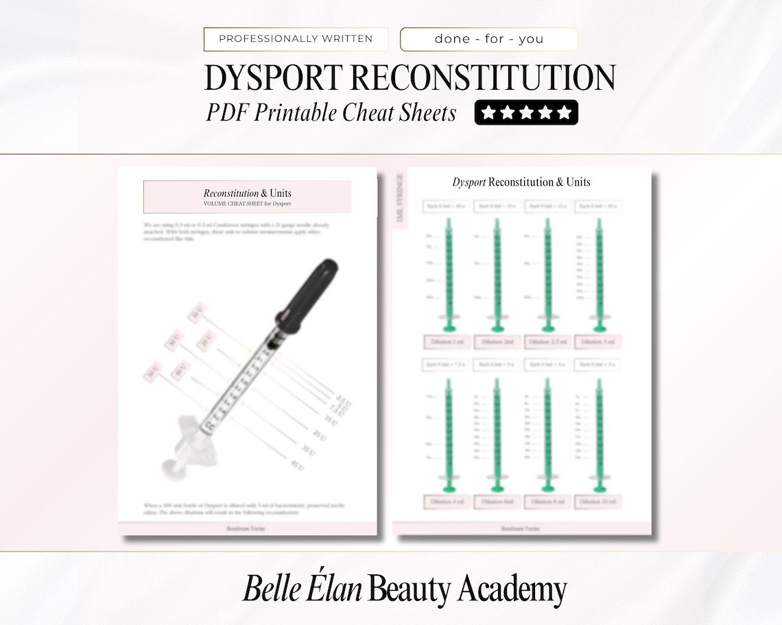 Botox Dosing Cheat Sheets Bundle: Reconstitution Charts (PDF, JPG) - Etsy