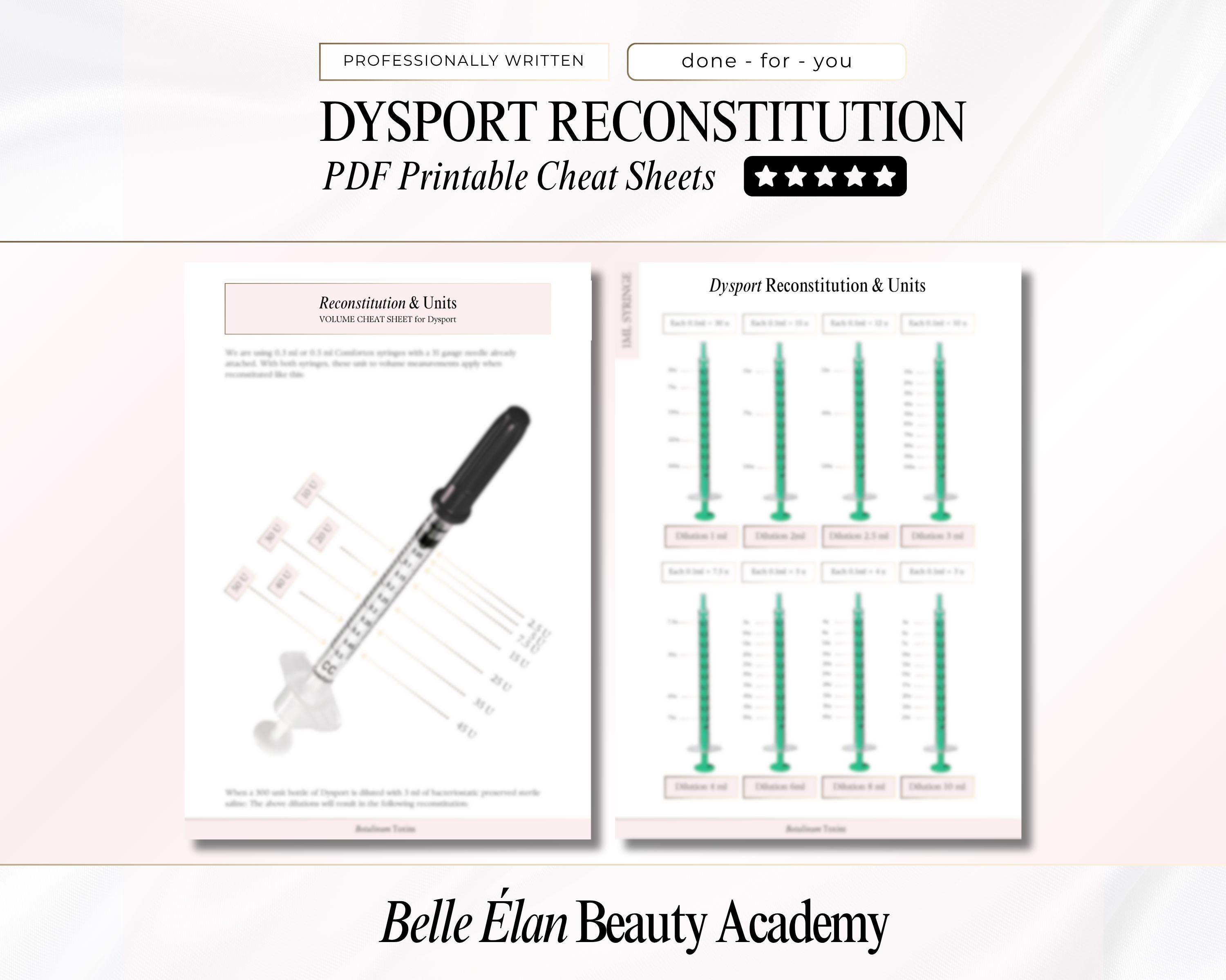 Botox Dosing Cheat Sheets Bundle: Reconstitution Charts (PDF, JPG) - Etsy
