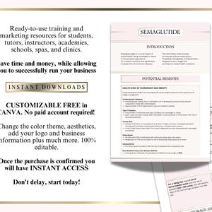 Semaglutide Patient Information, Tirzepatide, Retatrutide, Ozempic®, Wegovy®, Dosage & Reconstitution for Patients, Editable Canva Template