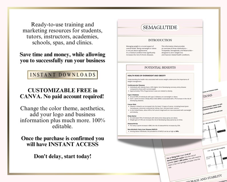 Semaglutide Patient Information, Tirzepatide, Retatrutide, Ozempic®, Wegovy®, Dosage & Reconstitution for Patients, Editable Canva Template