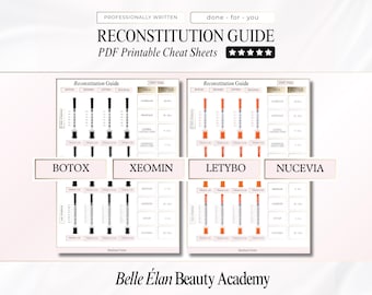 Botox Reconstitution Guide, Dosage Cheat Sheets (PDF)