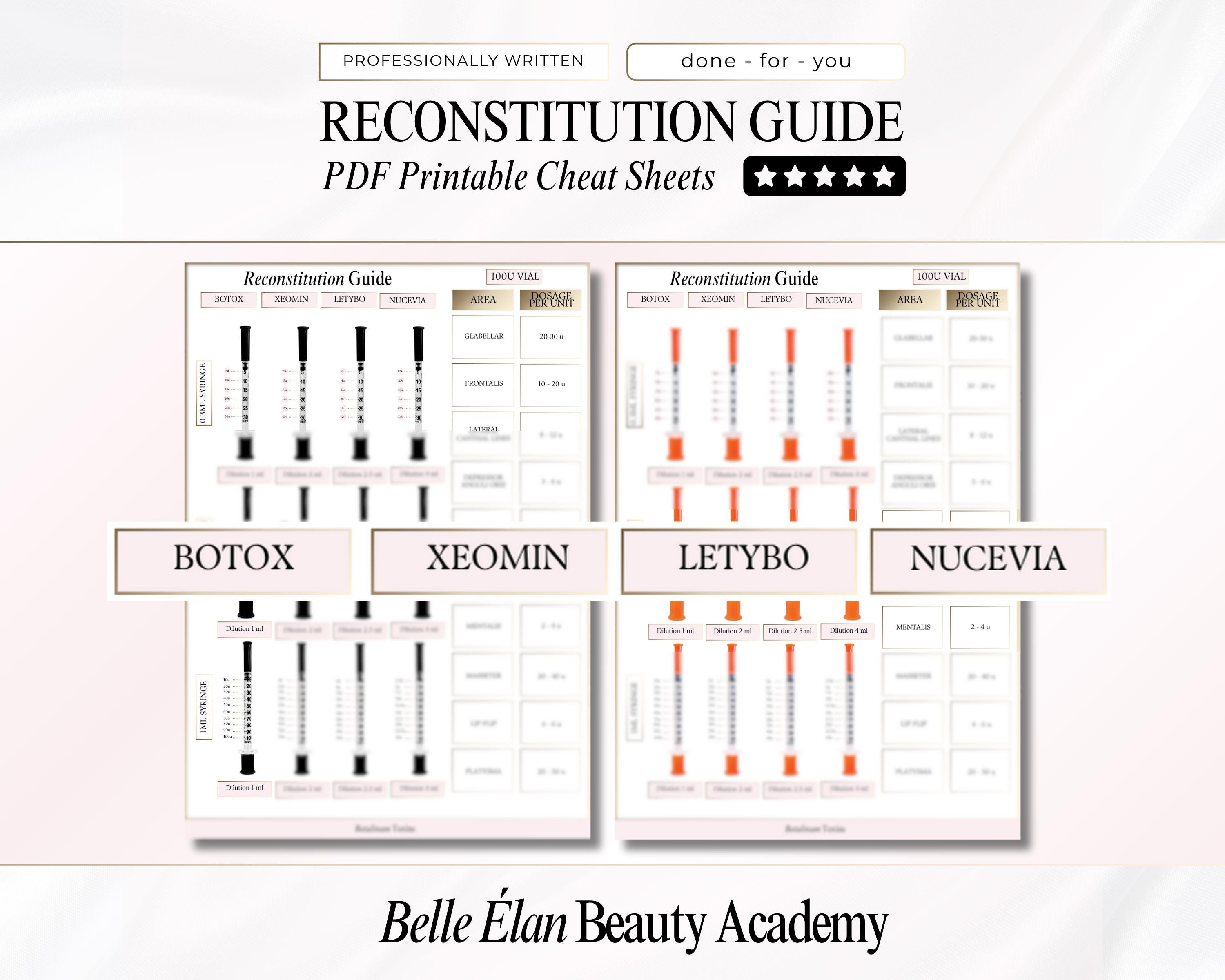 Botox Reconstitution Guide, Dosage Cheat Sheets (PDF) - Etsy