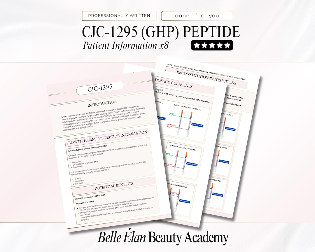 Editable CJC-1295 Peptide Guide: Medspa Patient Forms (canva Template ...
