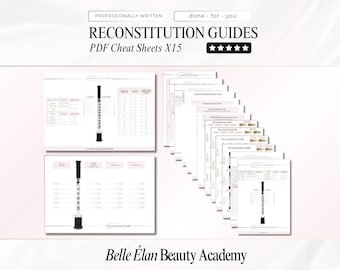 Botox Dosing Cheat Sheets Bundle: Reconstitution Charts (PDF, JPG)