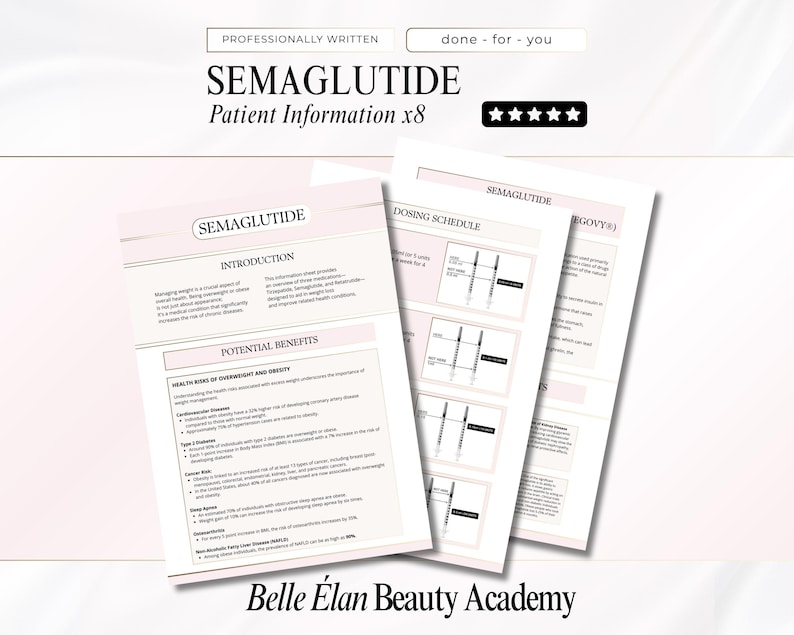 Semaglutide Patient Information, Tirzepatide, Retatrutide, Ozempic®, Wegovy®, Dosage & Reconstitution for Patients, Editable Canva Template