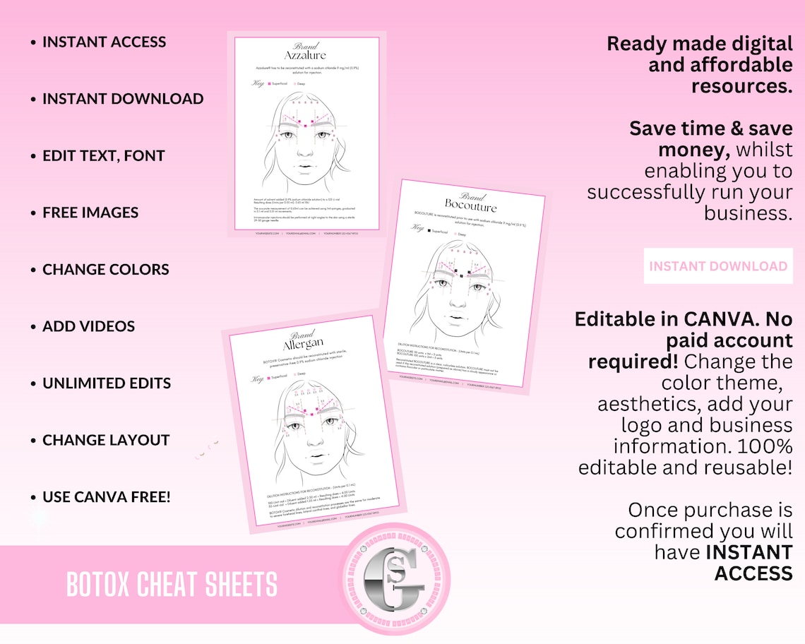 Botox Injection Guides, Leaflets, Handouts or Posters, Nurse Injector ...