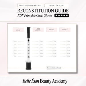 Botox Injection Dosing Forms: Injector Reference Guide (Editable Canva Template)