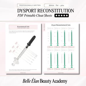 Botox & Fillers Aftercare Card: Client Post Care (Editable Canva Template)