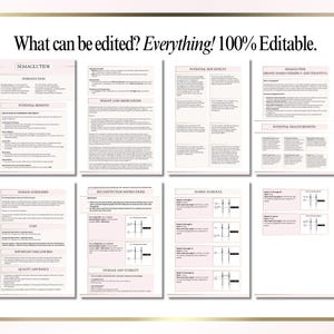 Semaglutide Patient Information, Tirzepatide, Retatrutide, Ozempic®, Wegovy®, Dosage & Reconstitution for Patients, Editable Canva Template
