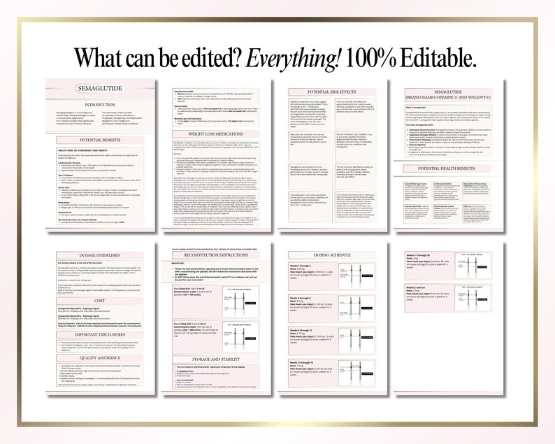 Semaglutide Patient Information, Tirzepatide, Retatrutide, Ozempic®, Wegovy®, Dosage & Reconstitution for Patients, Editable Canva Template