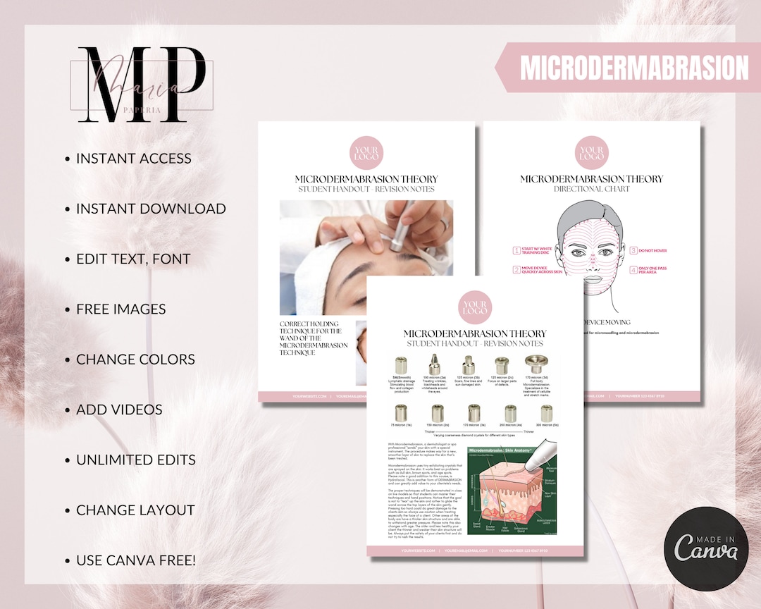Microdermabrasion Study Notes for Student Training Etsy