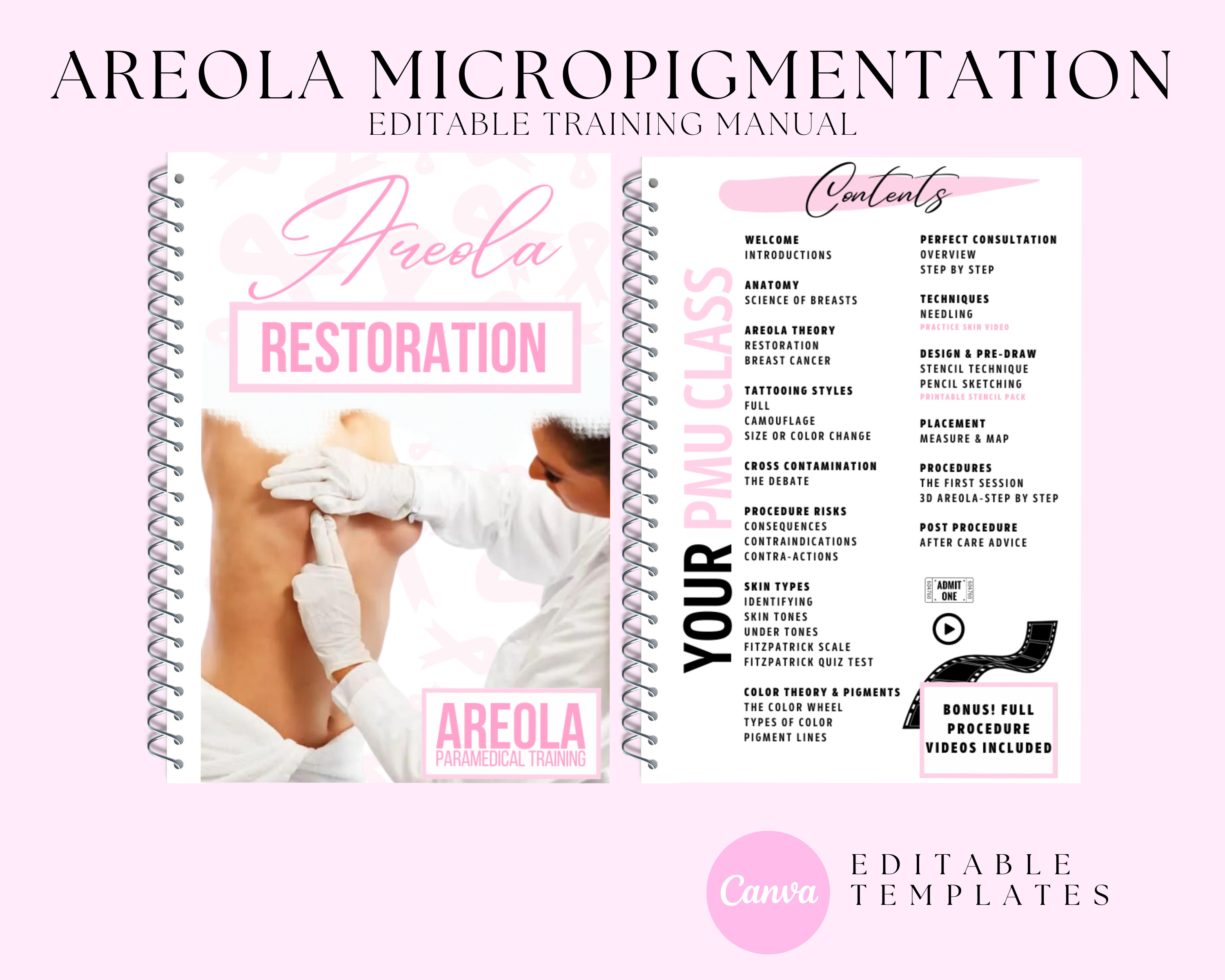 Areola Micropigmentation Training Manual: Editable Canva Template