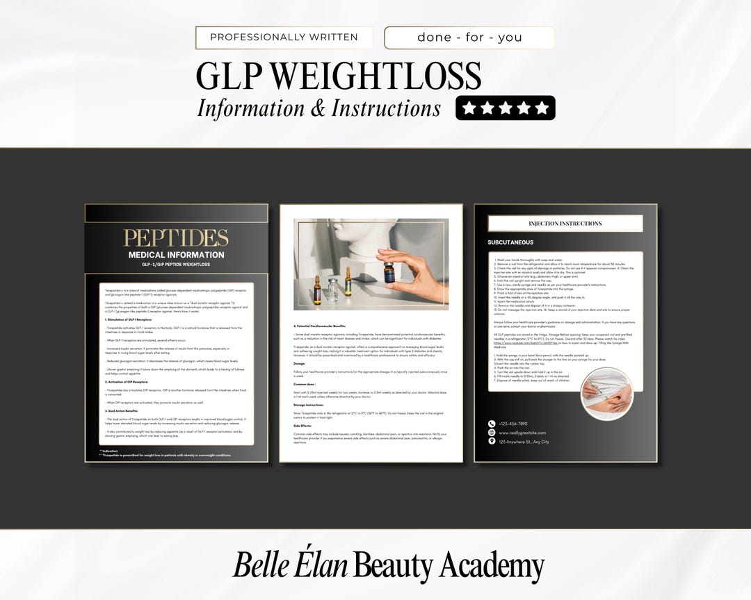 Editable GLP-1 Weight Loss Handouts: Medspa Canva Templates (digital ...