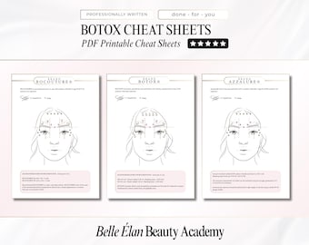 Botox Injection Guide: Nurse Injector Reference Points (editable Canva ...
