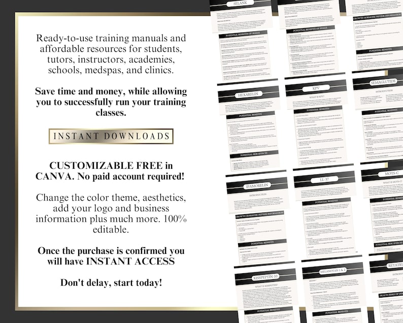 Peptides Protocol Guide & Individual Peptide Information Patient Documents, Medspa Bundle, All in One Packet, Edit in Canva