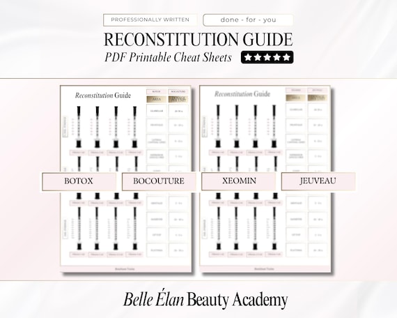 Botox Consent Forms & Aftercare Card: Editable Canva Templates