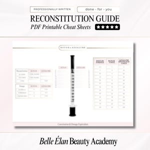 Reconstitution Cheats for Botox and Azzalure, Botox Units, Speywood Units, Reconstitution and Dosage, Instant Download PDF, JPG & PNG Files