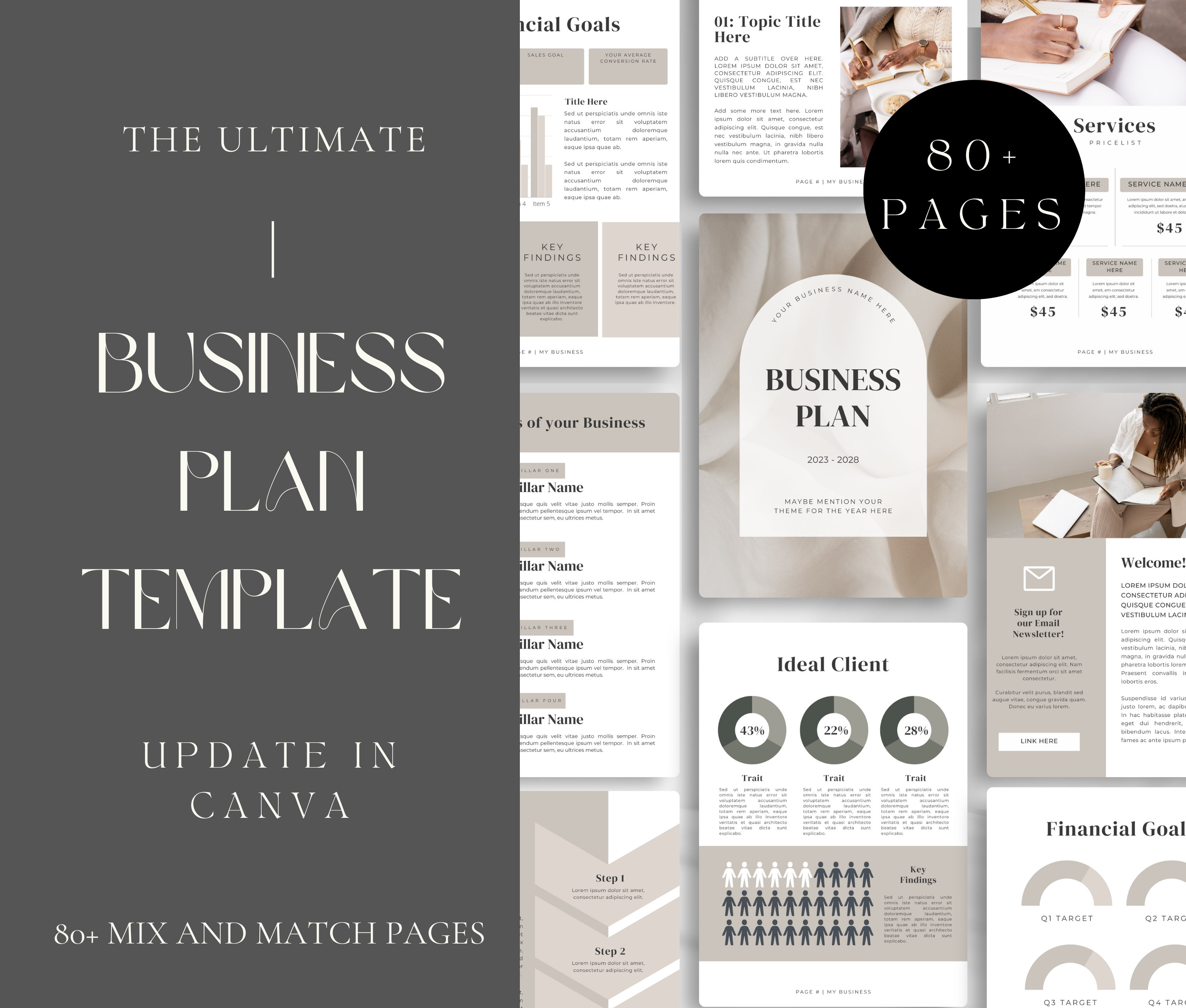 Customizable Business Plan Template | Small Business Planner | Start-up ...
