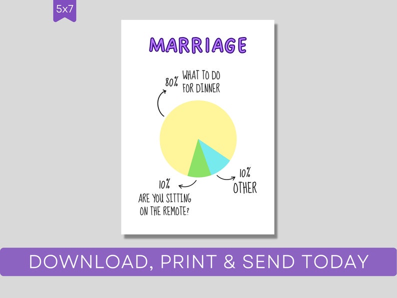 Funny Wedding Card Printable Funny Wedding Day Congratulations - Etsy