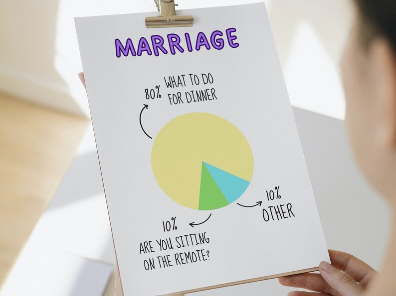 Funny Wedding Card Printable Funny Wedding Day Congratulations - Etsy